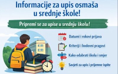 Broj bodova potrebnih za upis u srednje škole 2025 – Grad Zagreb i Zagrebačka županija